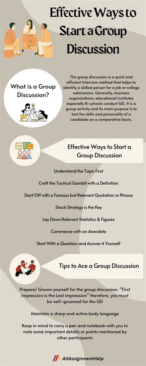 Discussion Topic .